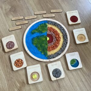 Panel sensoryczny Ziemia i jej wnętrze - budowa wnętrza Ziemi XXL